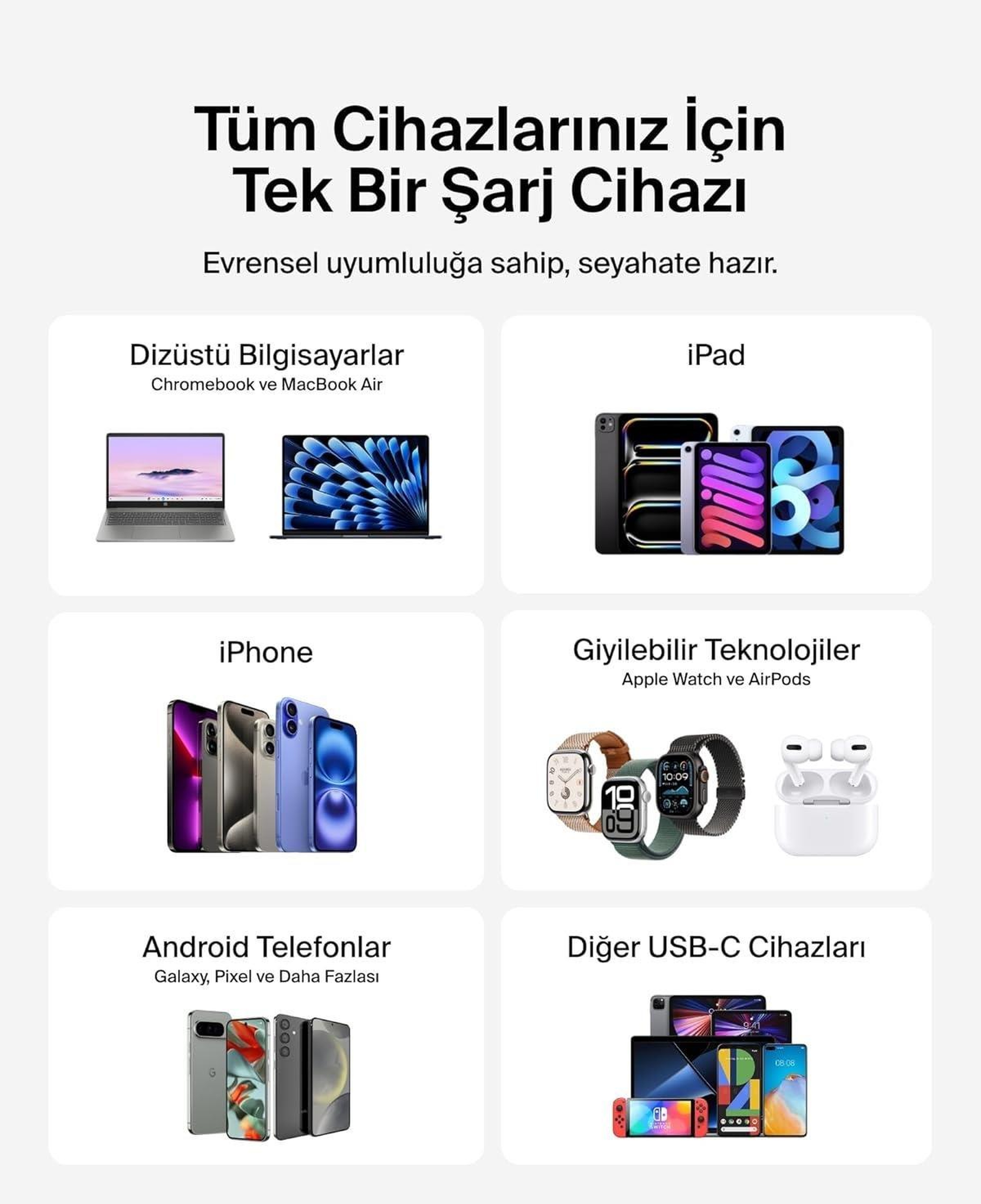 Belkin Kompakt Duvar Şarj Cihazı 45 W + USB-C - USB-C Kablosu, Siyah