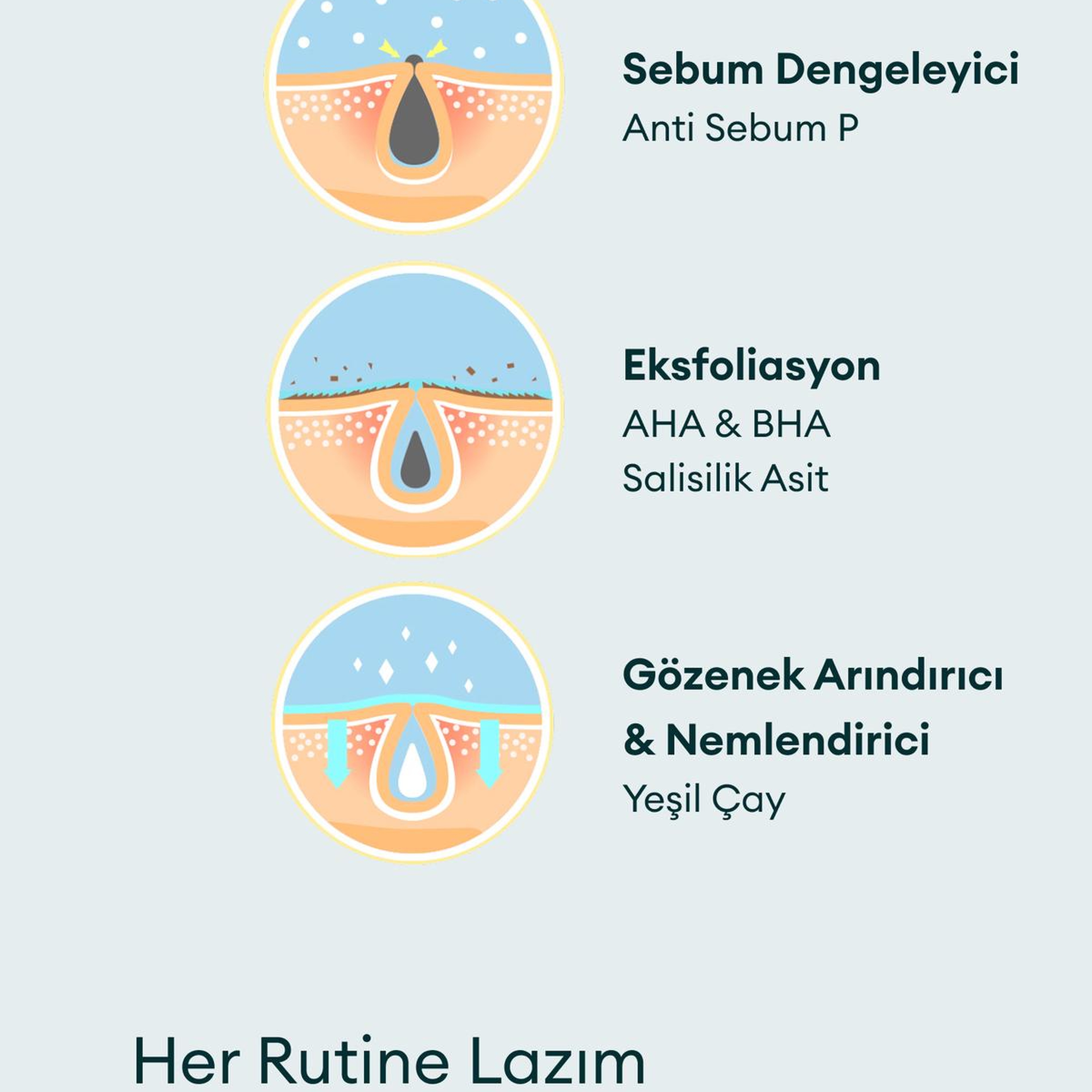 Ariul Stress Relieving Daily Pick Peeling Pad 30 Pads - Gözenek Arındırıcı Peeling Etkili AHA & BHA Vegan Cilt Pedleri