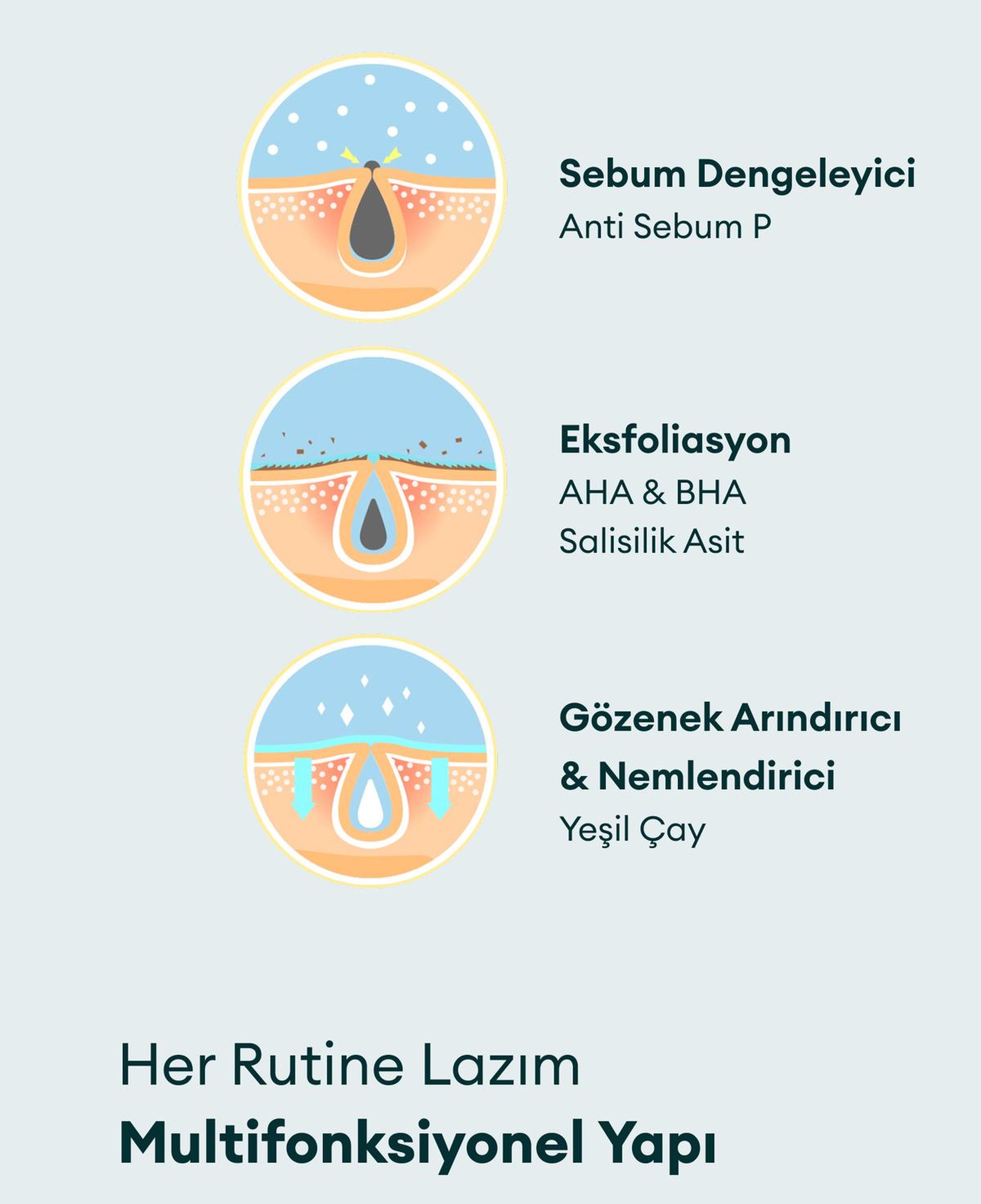 Ariul Stress Relieving Daily Pick Peeling Pad 30 Pads - Gözenek Arındırıcı Peeling Etkili AHA & BHA Vegan Cilt Pedleri