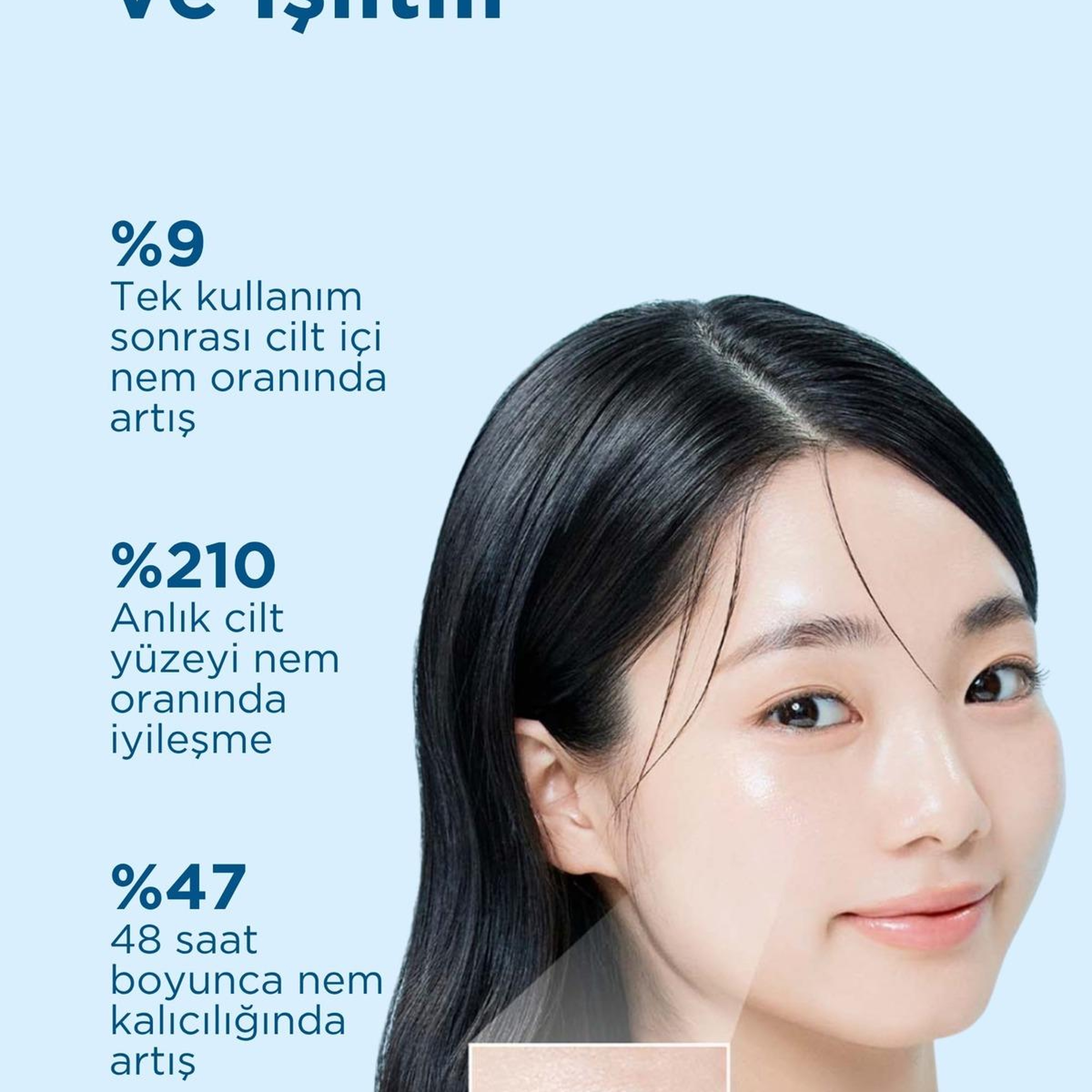 Ariul The Essential By Ariul Hyaluronic 13 Serum - 13 Tip Hyalüronik Asit İçeren Yoğun Nem Serumu