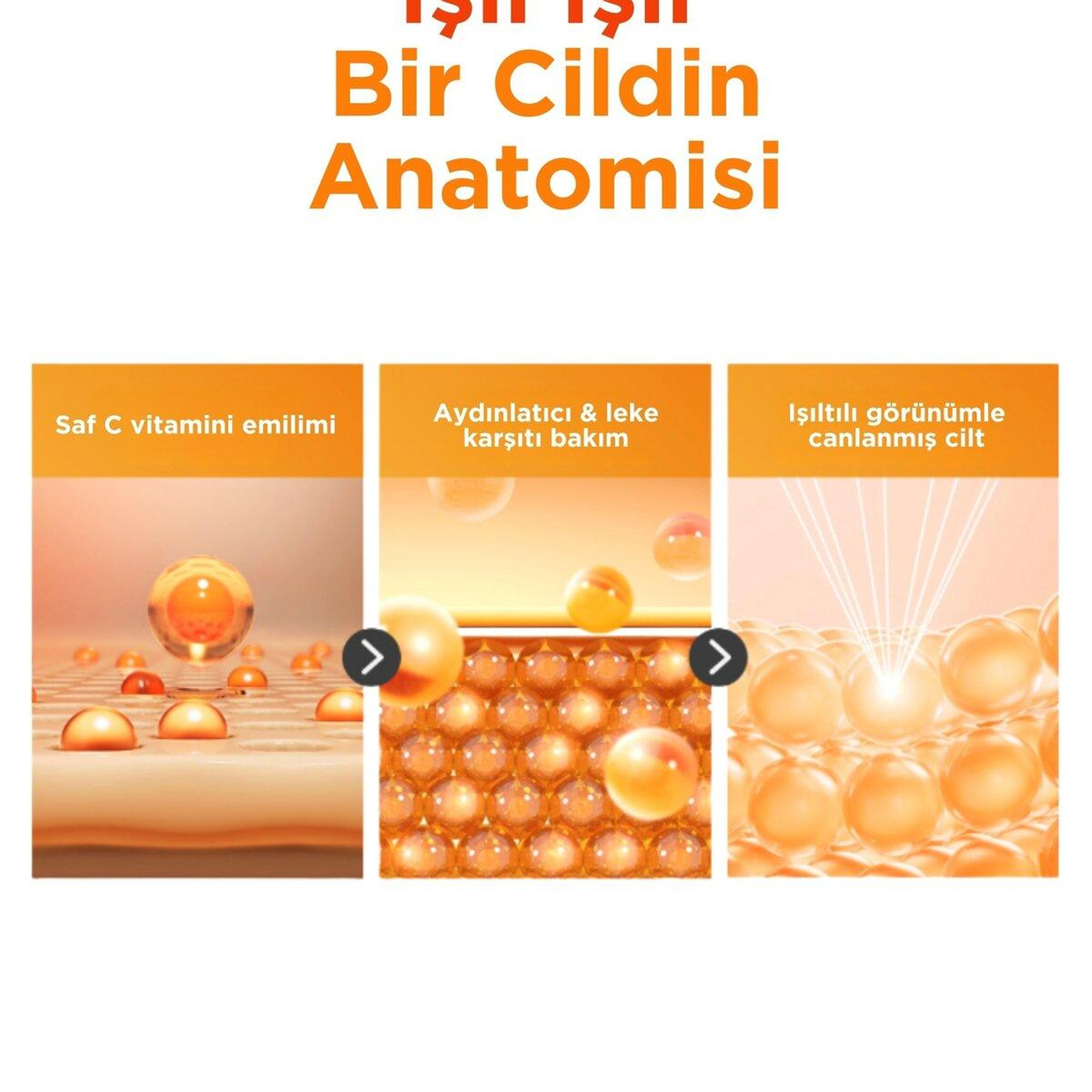 Ariul Vitamin C Bright Toning Serum - C Vitaminli Leke Karşıtı Aydınlatıcı Serum