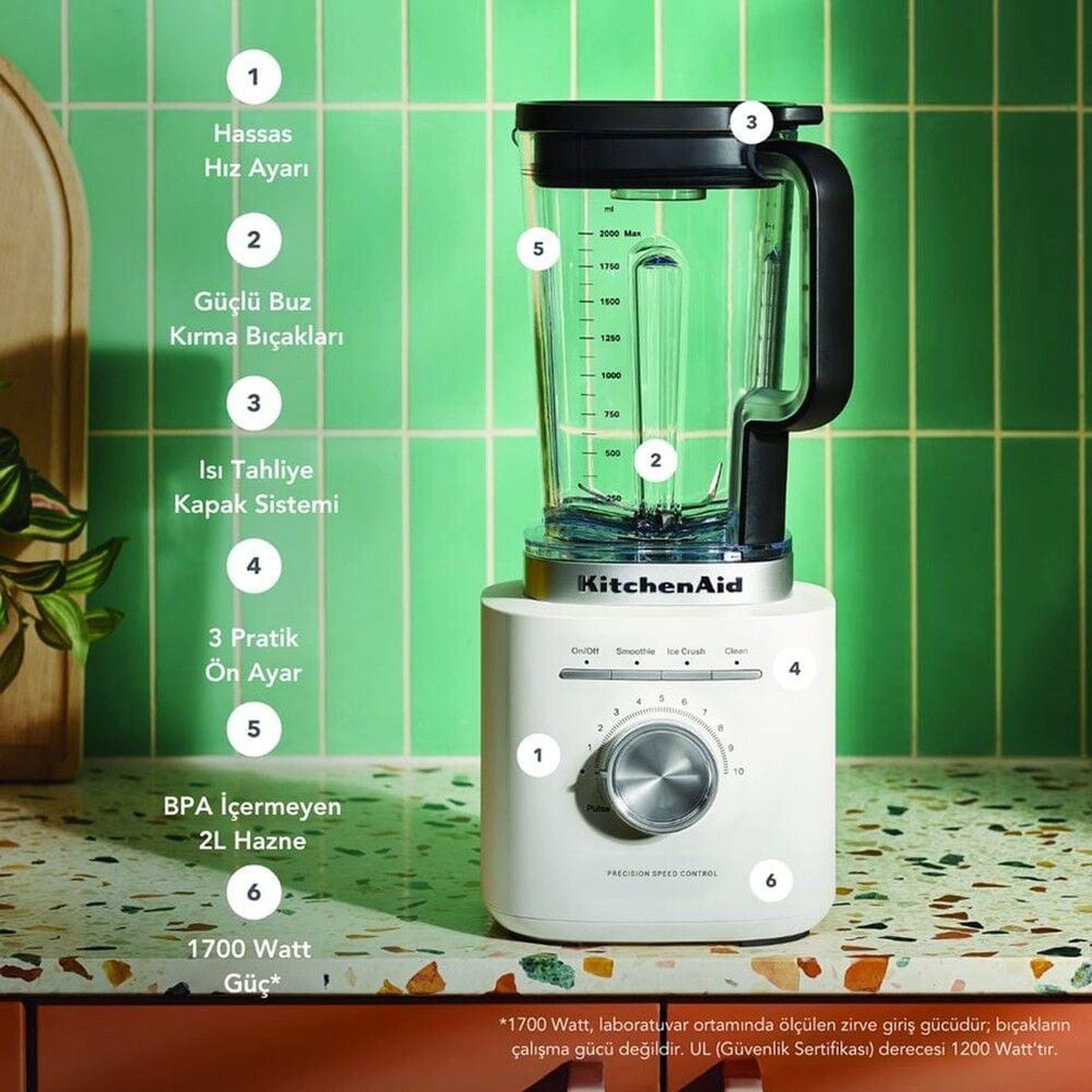 Kitchenaid 5KSB2073EPL Pure Power 2 Litre Smoothie Blender - Porcelain White